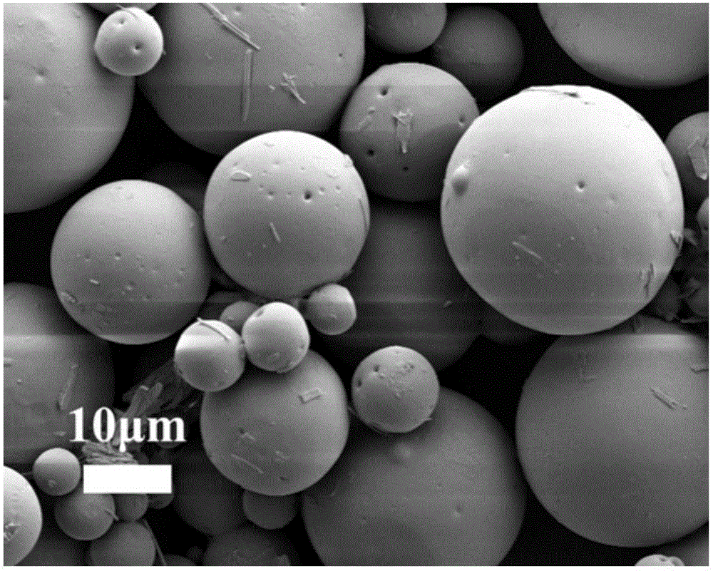 Silk fibroin modified depression structure lactic acid-based polymer drug-carrying microsphere and method for preparing same