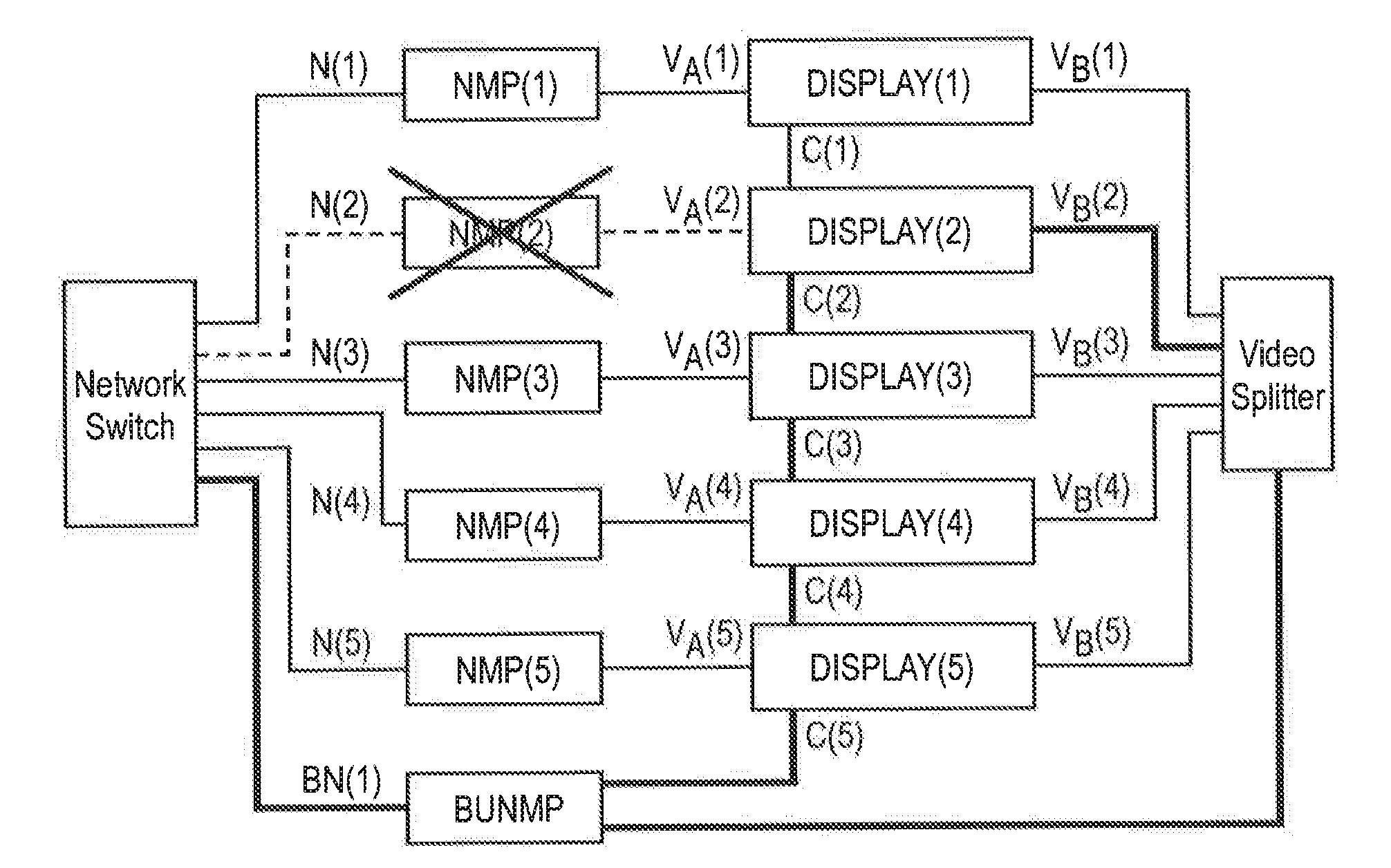 Fault detection and correction for single and multiple media players connected to electronic displays, and related devices, methods and systems