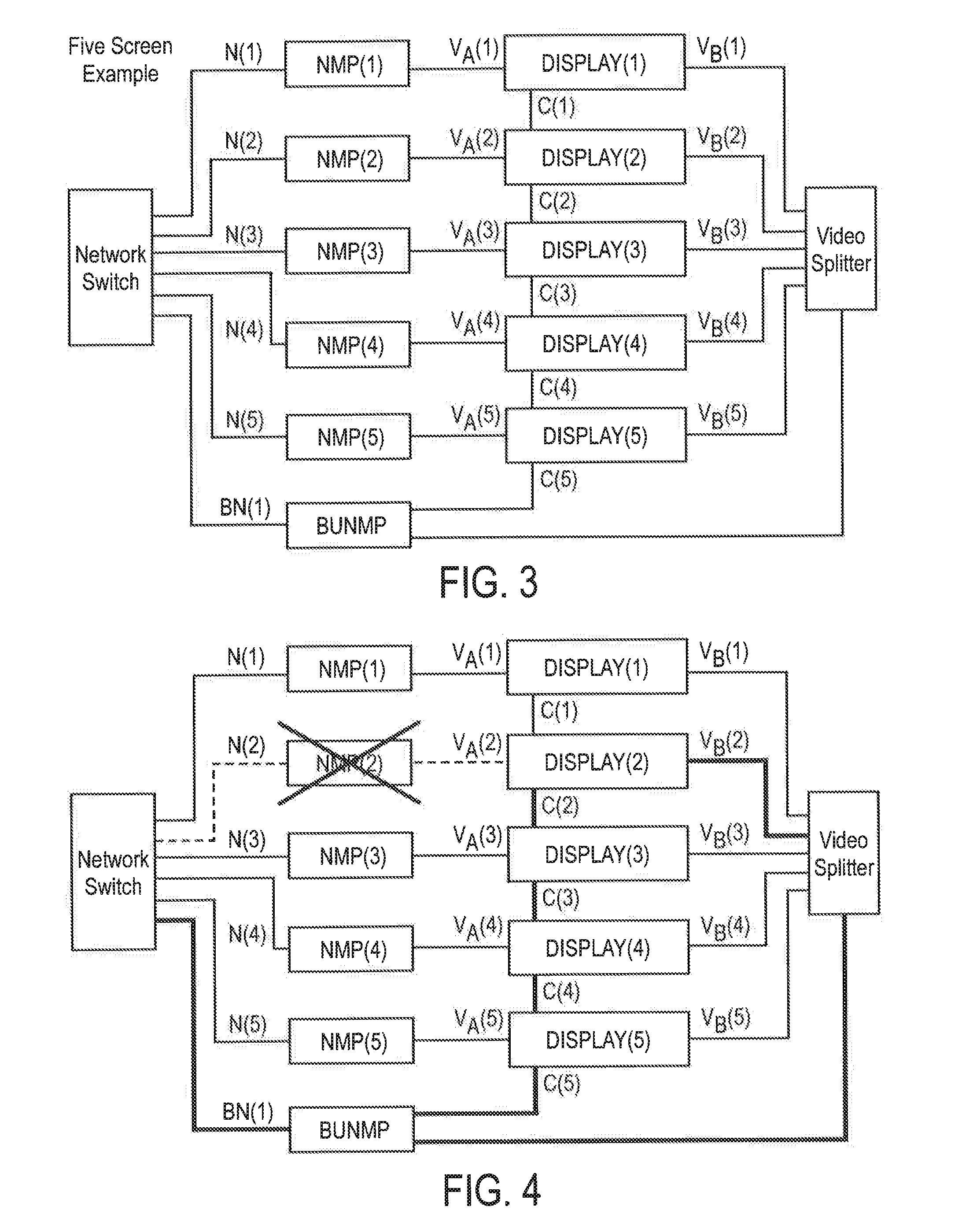 Fault detection and correction for single and multiple media players connected to electronic displays, and related devices, methods and systems