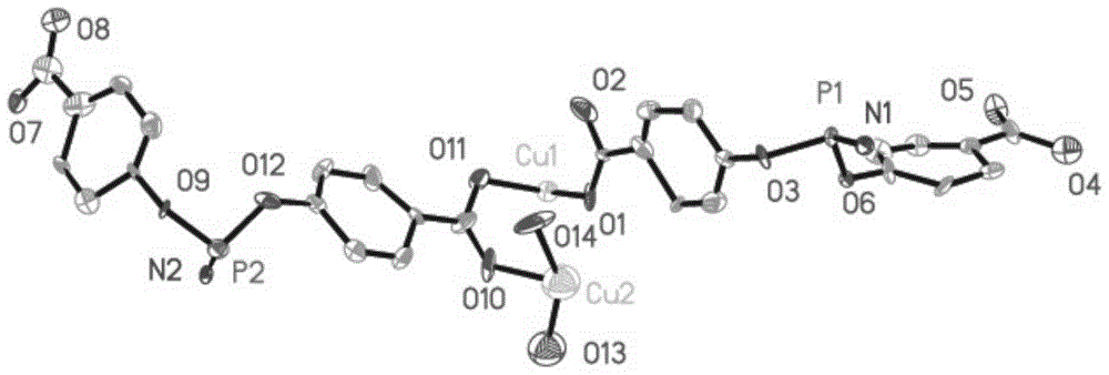 Coordination framework materials of copper-cyclotriphosphazene hexacarboxylic acid derivatives and their preparation and application