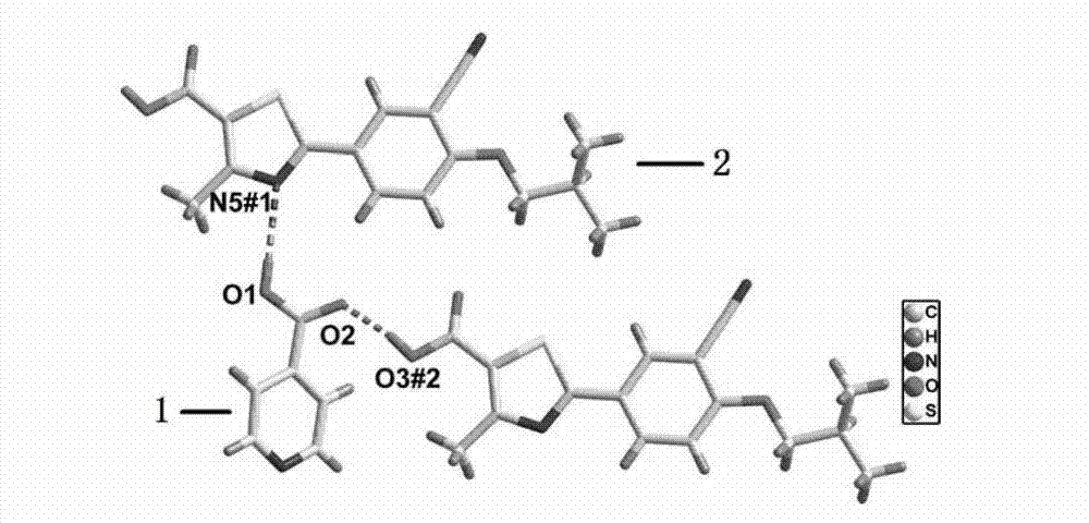 Febuxostat pharmaceutical co-crystal and preparation method thereof