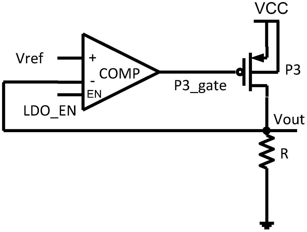 A low dropout linear regulator