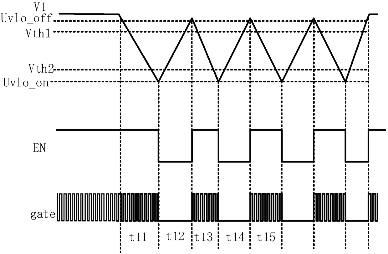 Power supply restarting method and circuit