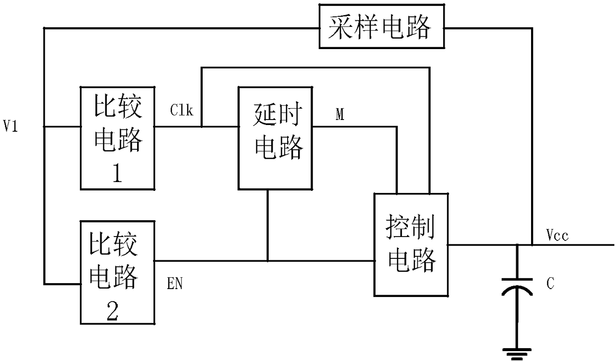 Power supply restarting method and circuit