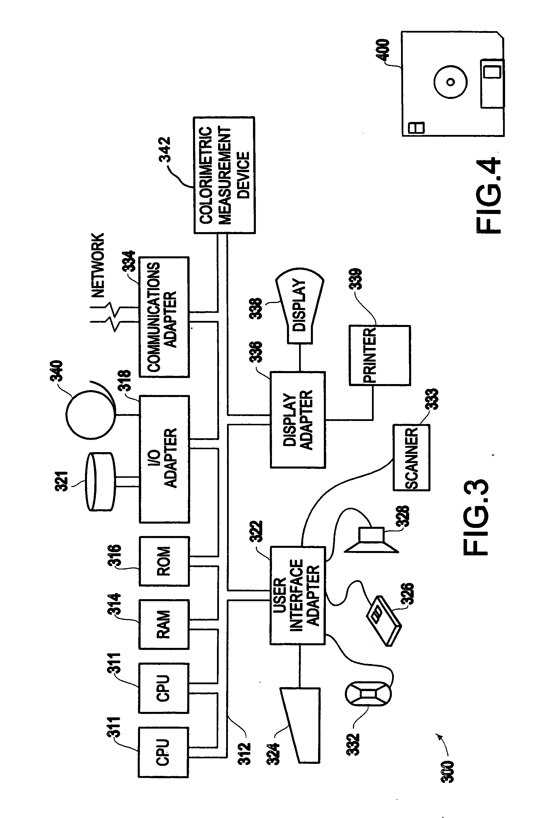 Method and system for calibration and characterization of joint nonlinear and linear transformations for a color input or output device