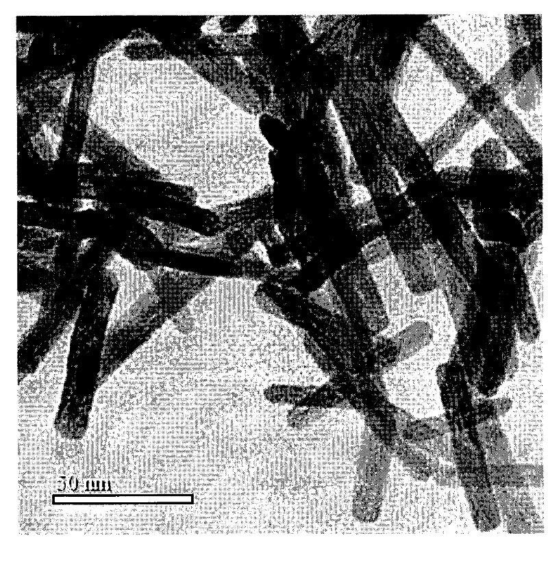 Method of preparing cerium oxide nano-rod