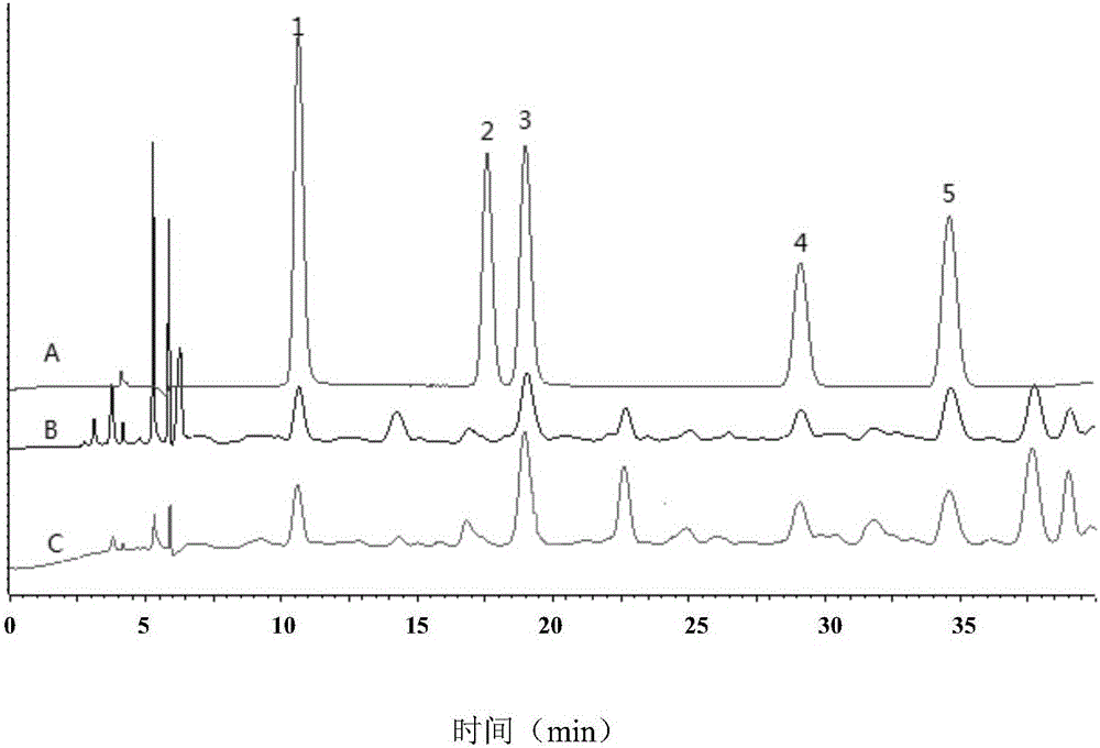 Macadamia nut wine with sleep improvement function and production method thereof