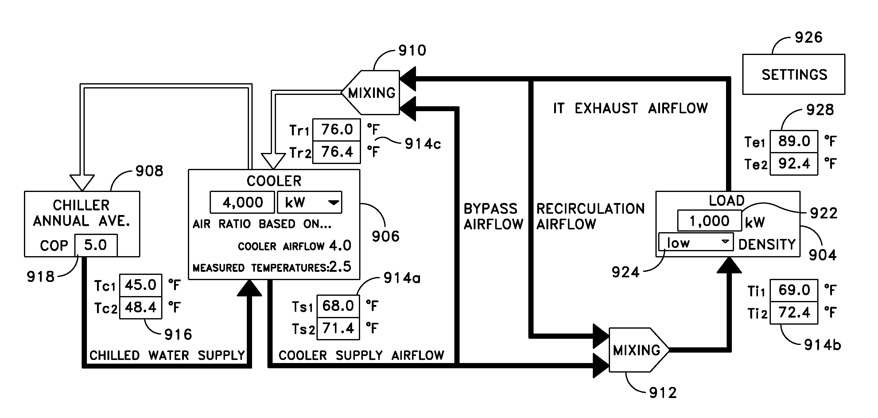 System and method for assessing and managing data center airflow and energy usage