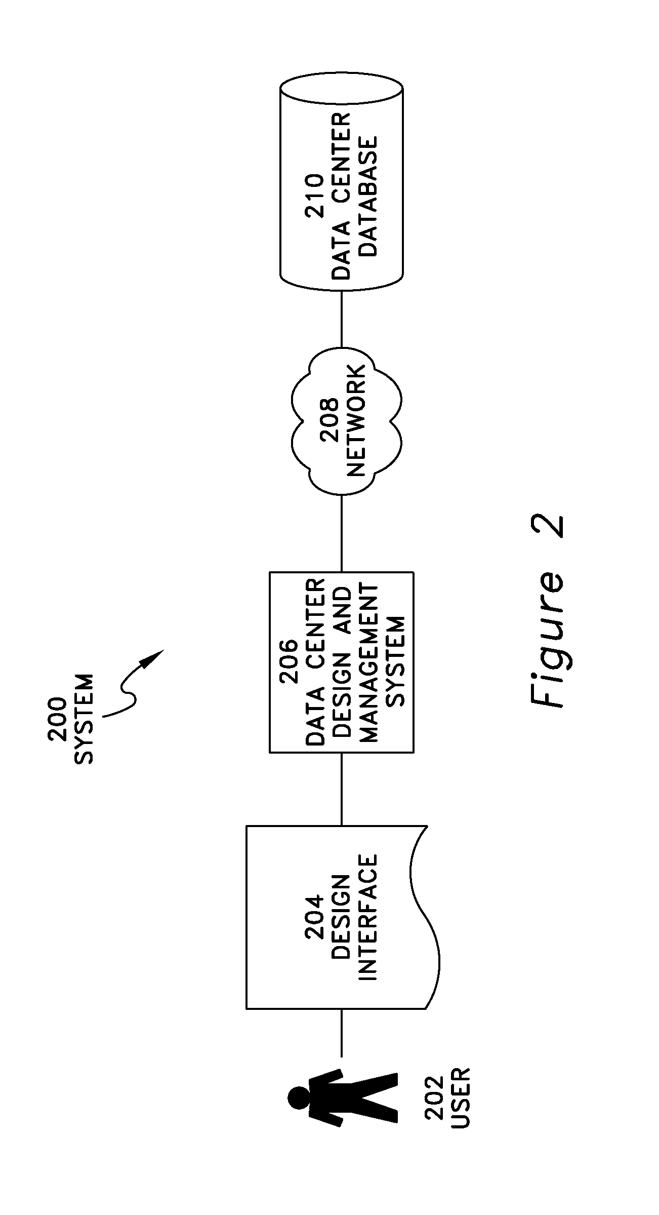 System and method for assessing and managing data center airflow and energy usage