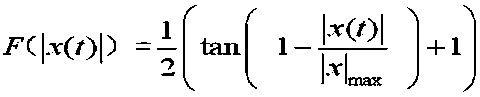 Method of using computer to manage battery of electric vehicle