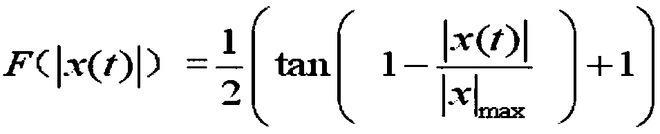 Method of using computer to manage battery of electric vehicle