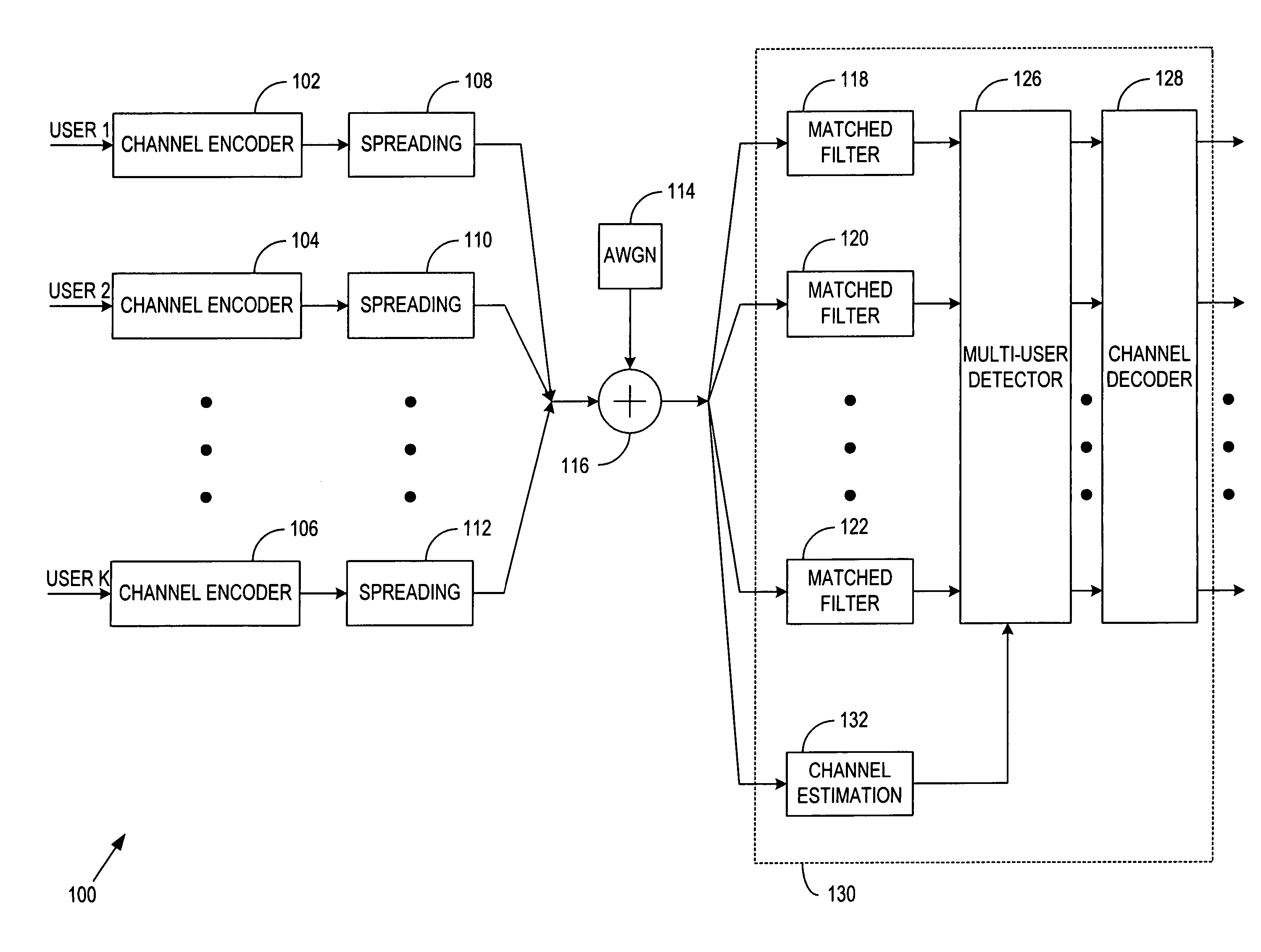 System, apparatus, and method for adaptive weighted interference cancellation using parallel residue compensation