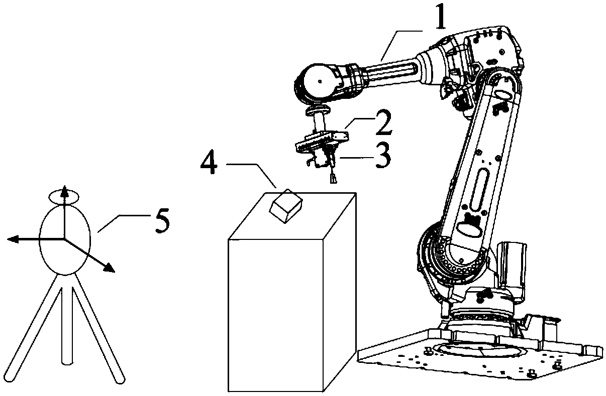 Robot hand-eye calibration method