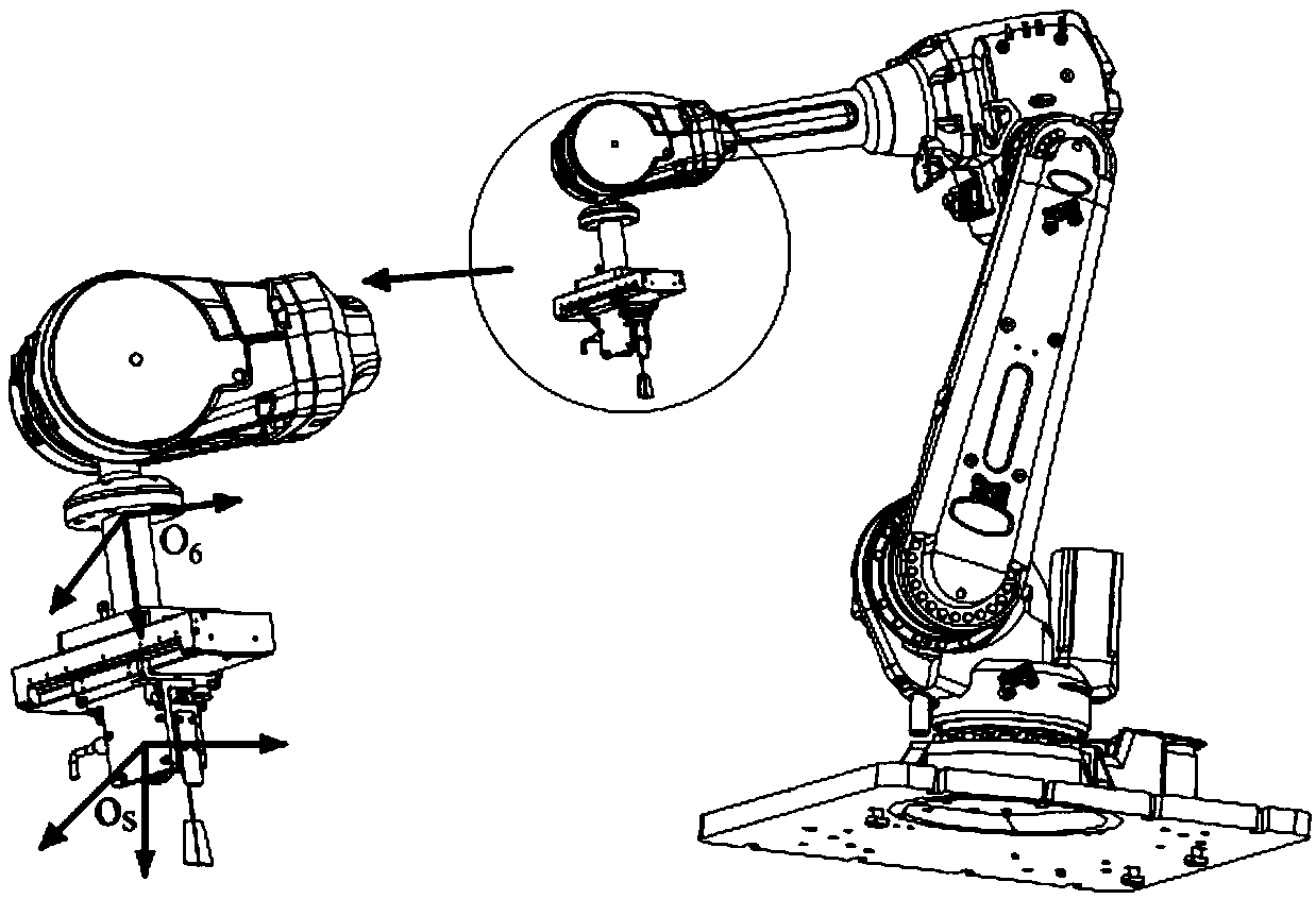 Robot hand-eye calibration method