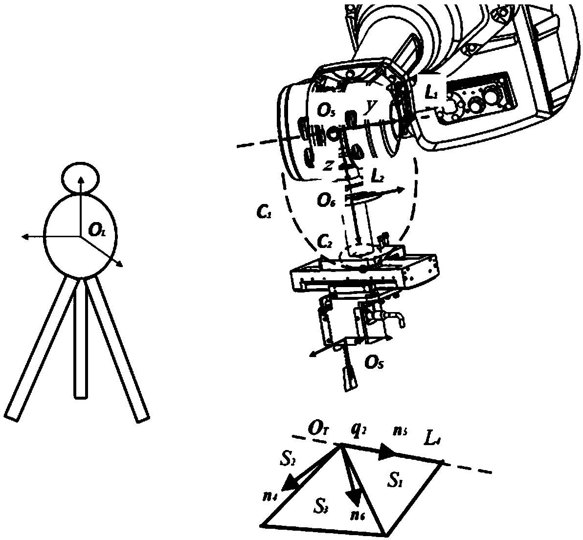 Robot hand-eye calibration method