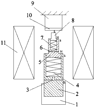 Vibration power generation device of automobile