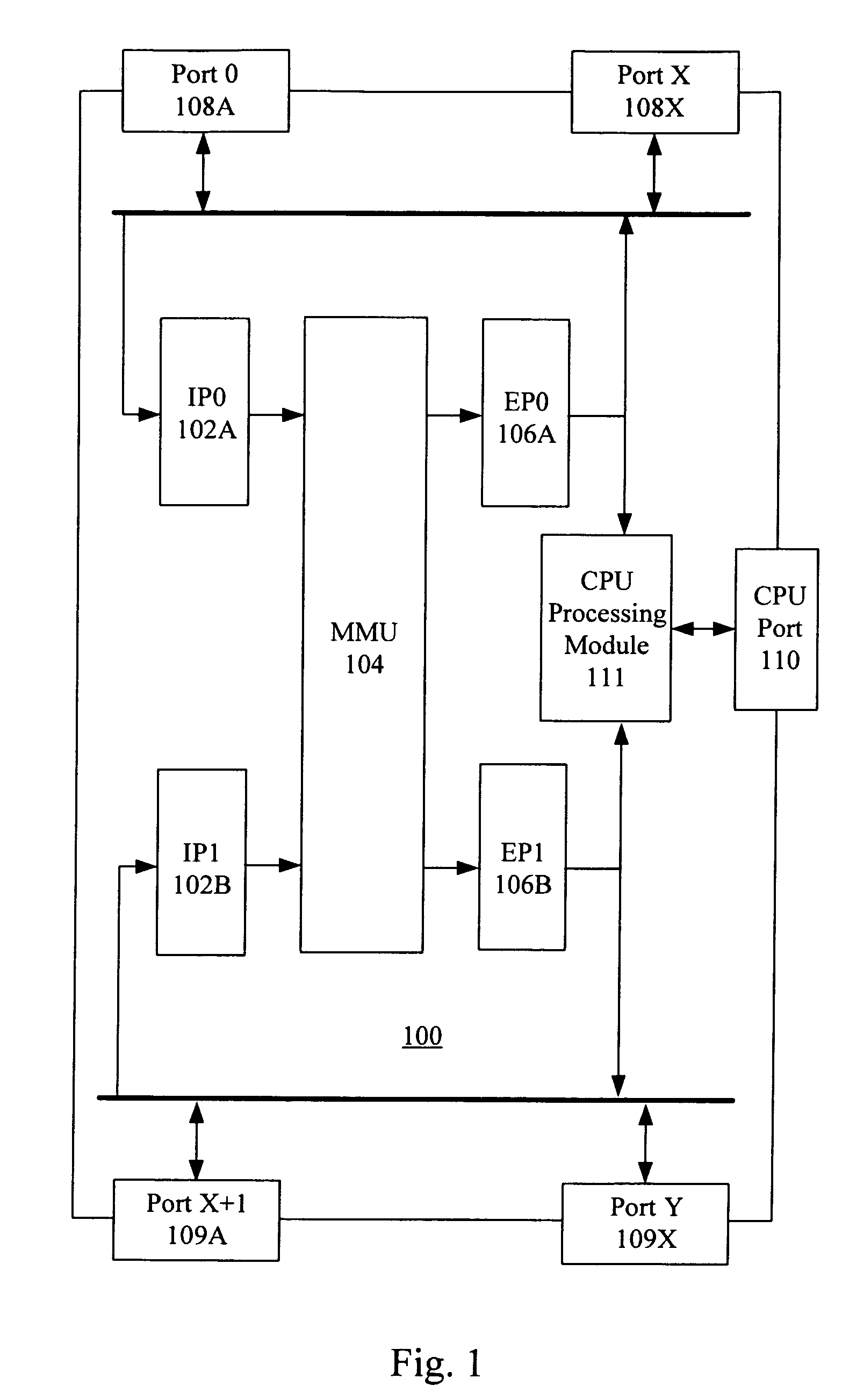 Buffer management and flow control mechanism including packet-based dynamic thresholding