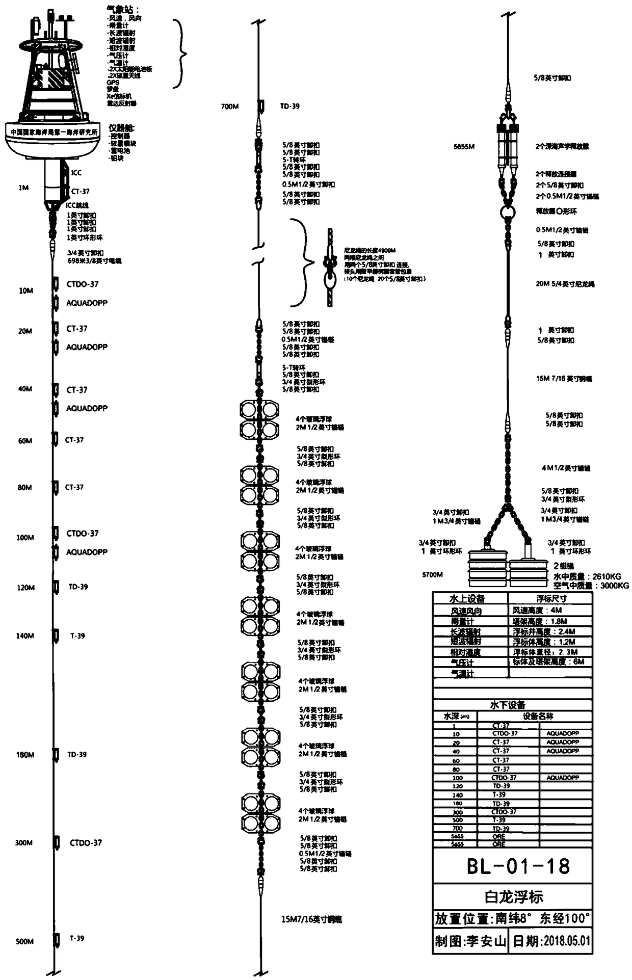 Deep sea section tight type anchor buoy arrangement method