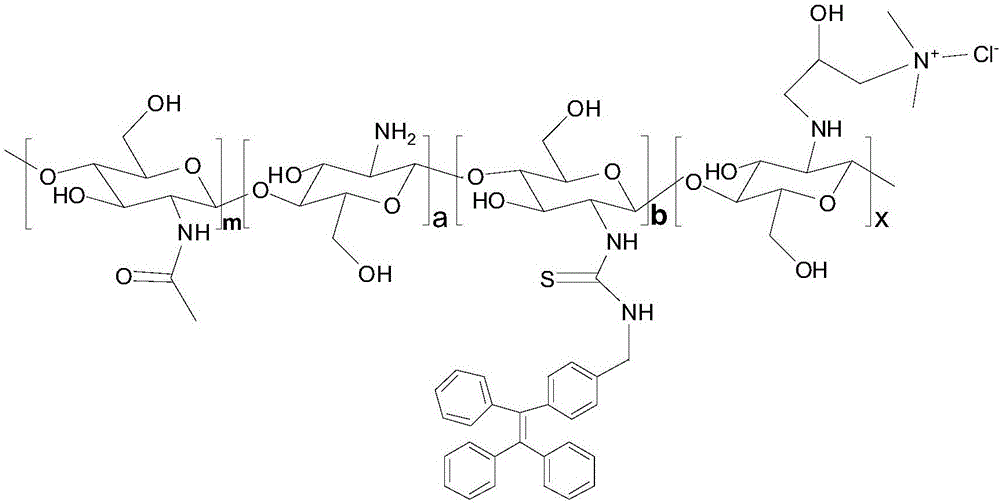 Quaternized chitosan fluorescent probe with aggregation-induced emission property and preparation method thereof