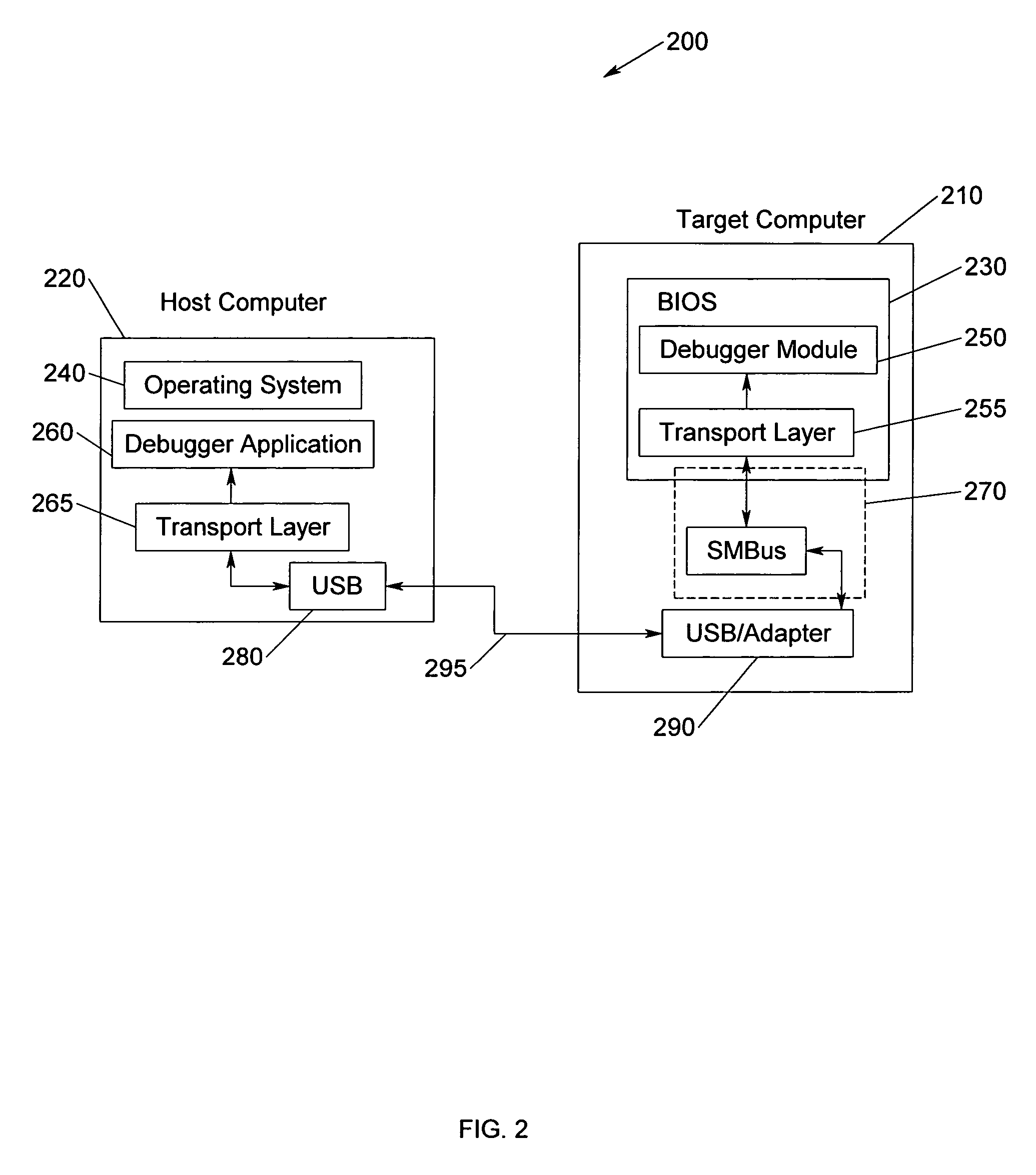 System and method for debugging a target computer using SMBus