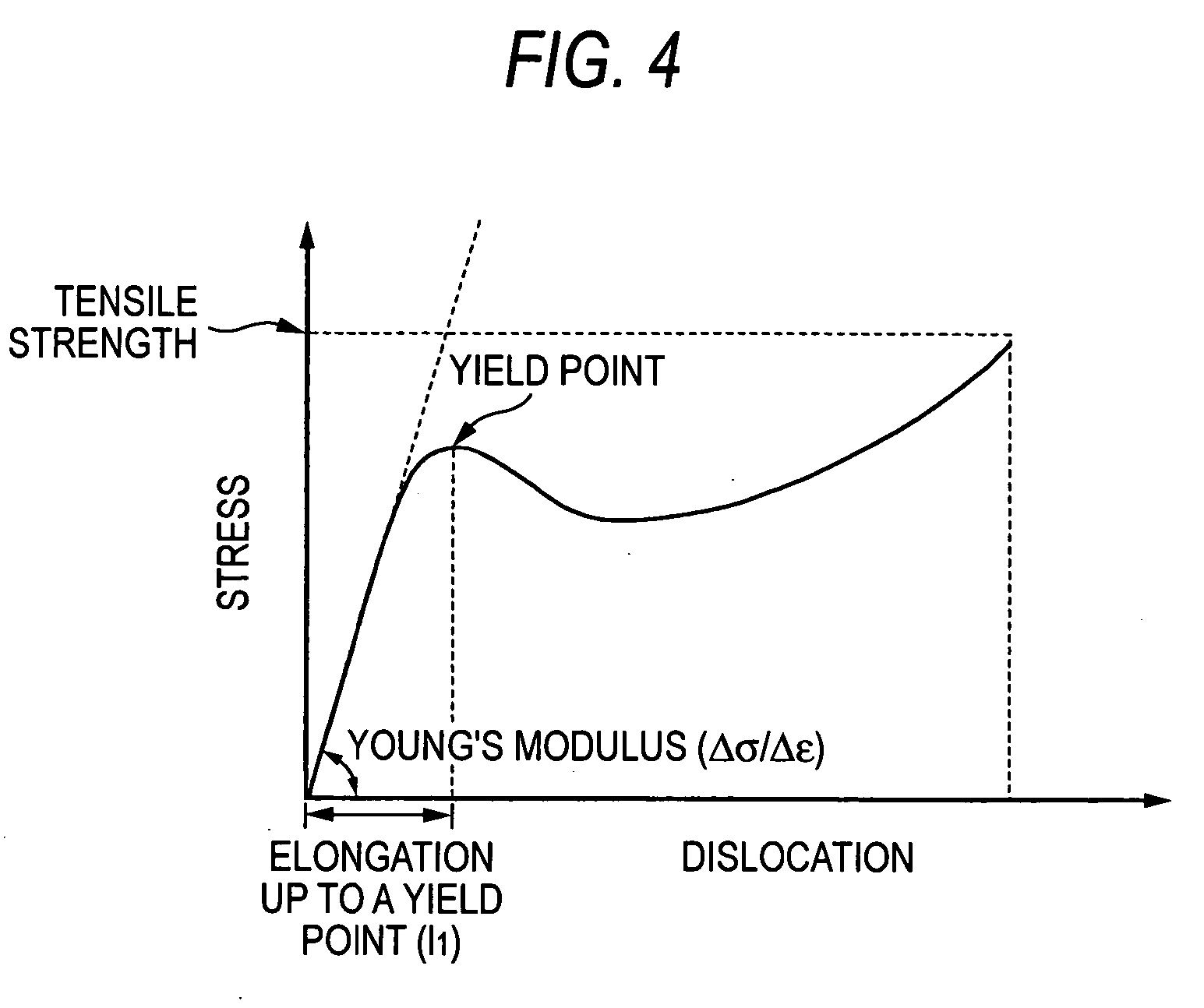 Automobile insulated wire