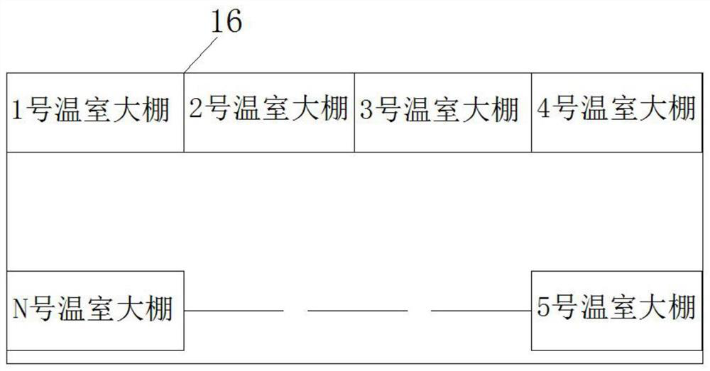 Space positioning and Internet of Things automatic planting system