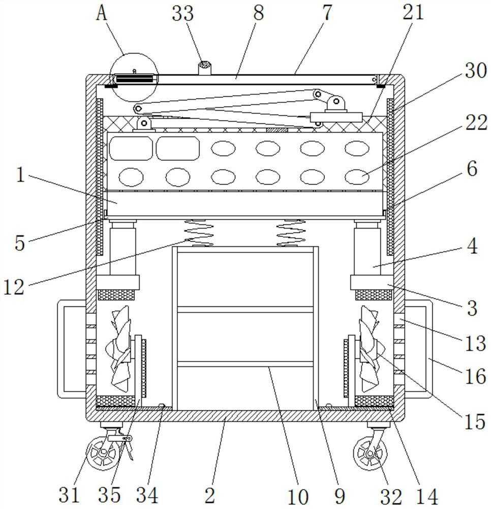 A gynecological microwave therapeutic apparatus for alleviating pain of patients