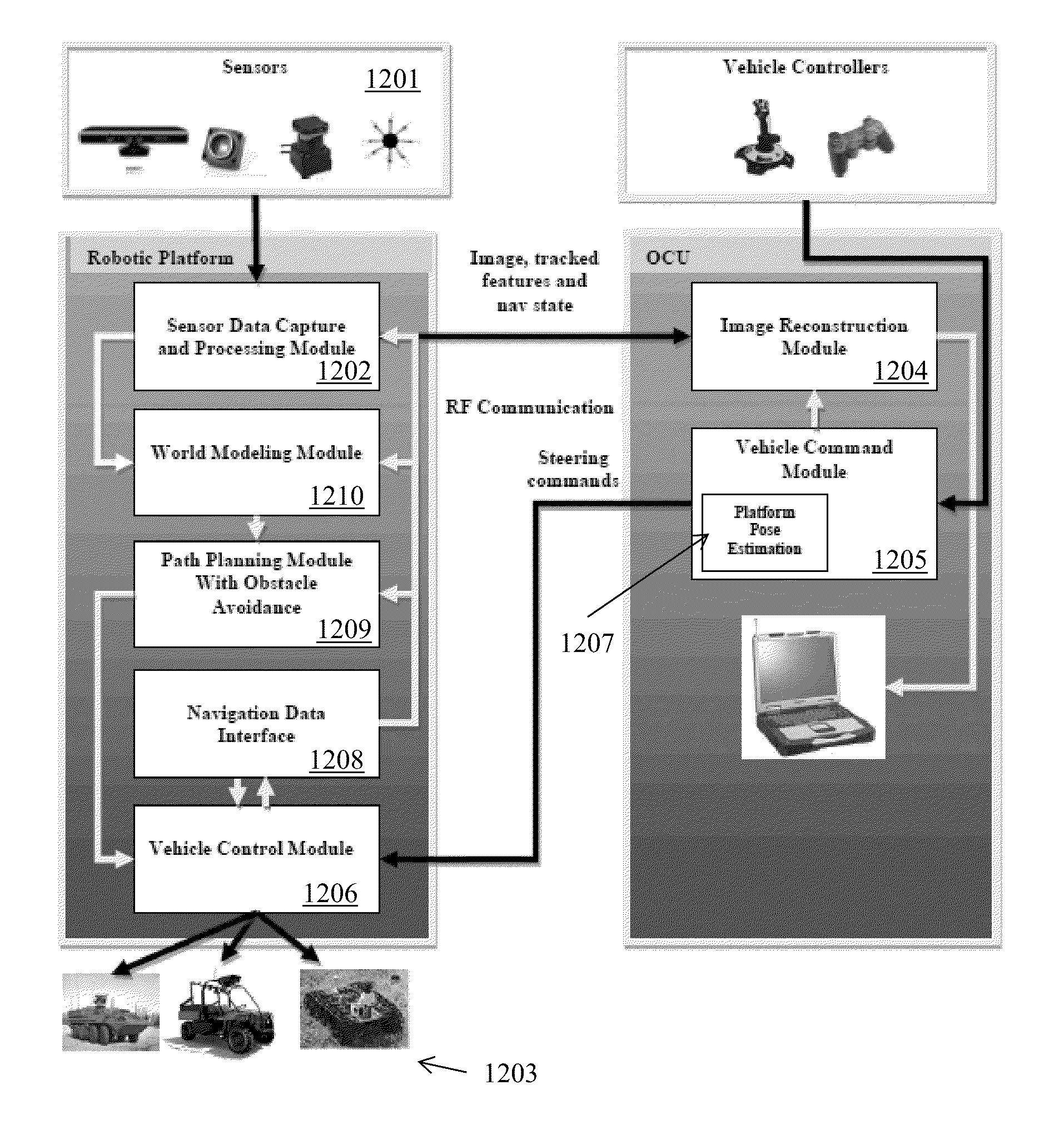 Delayed Telop Aid