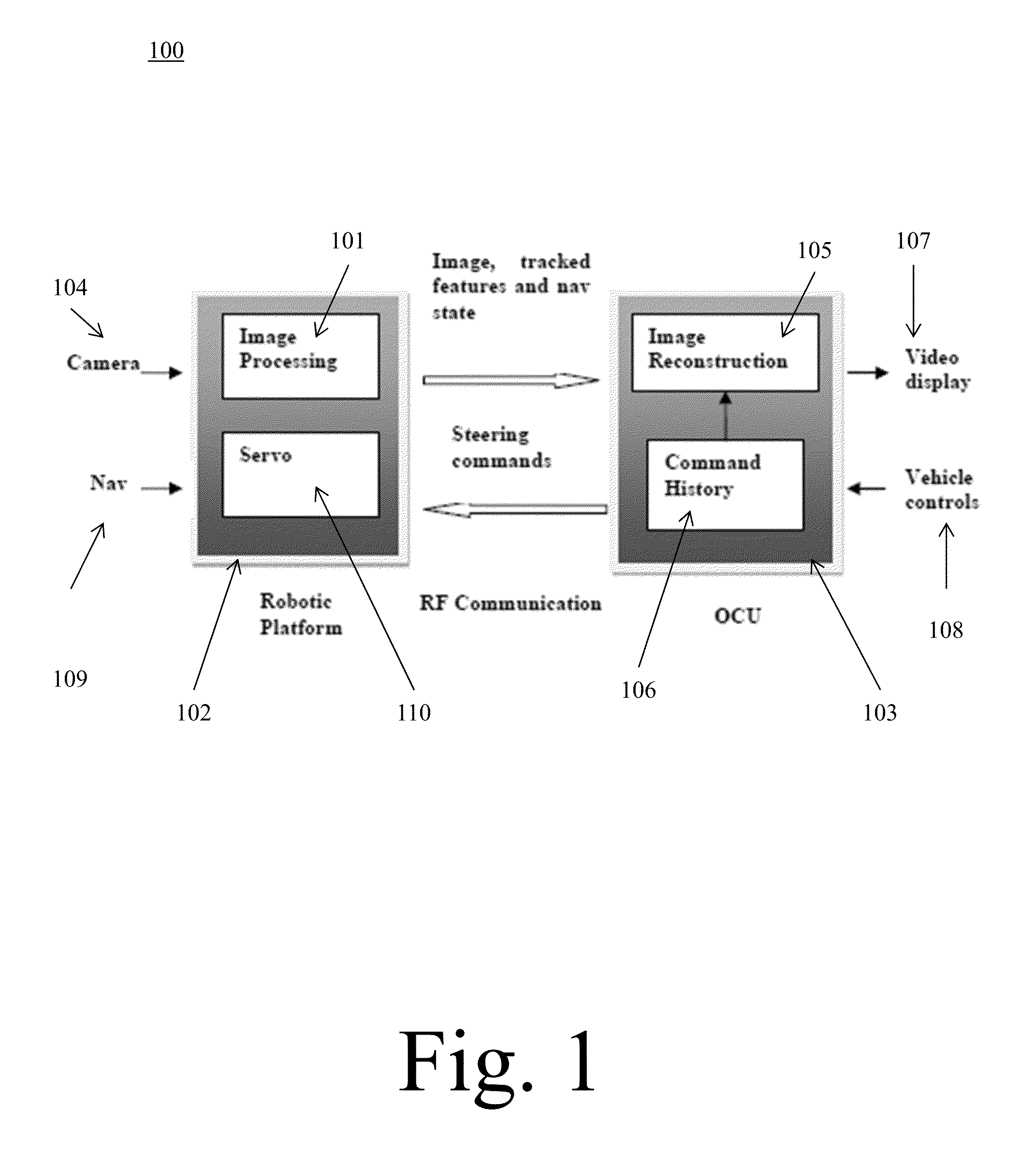 Delayed Telop Aid