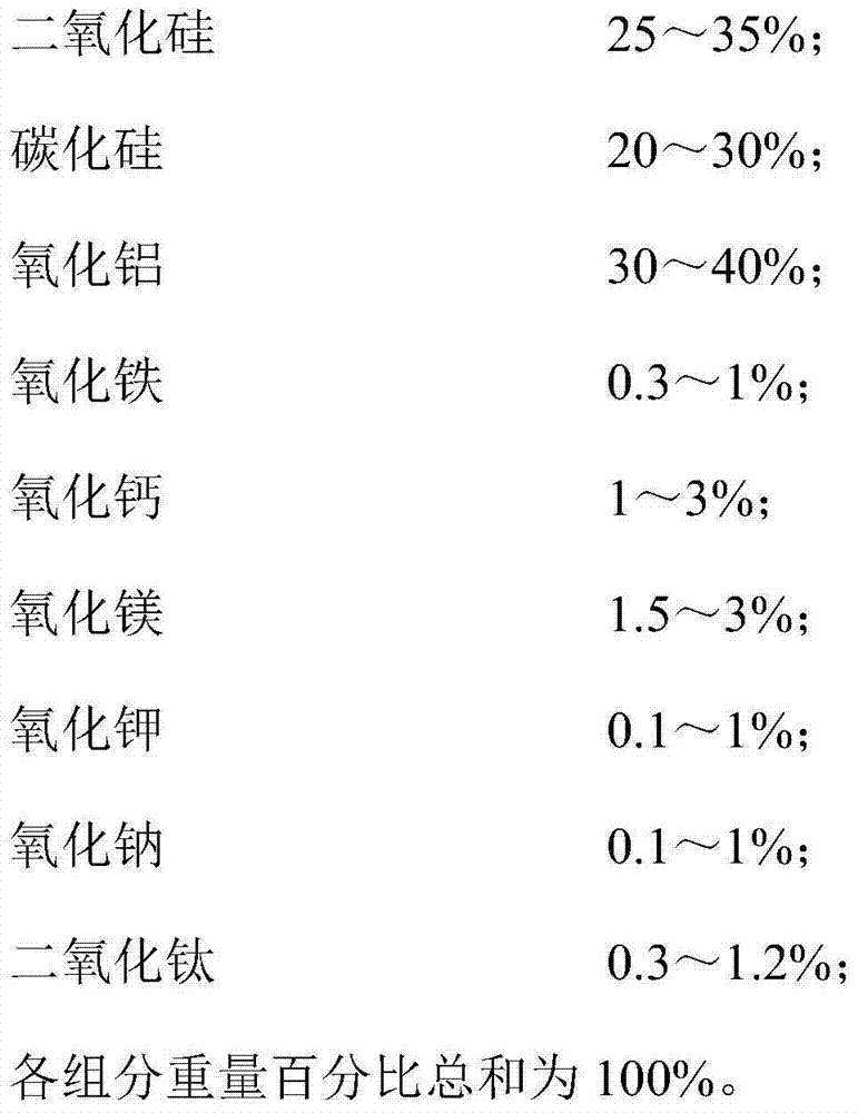 Silicon oxide heat storage ball