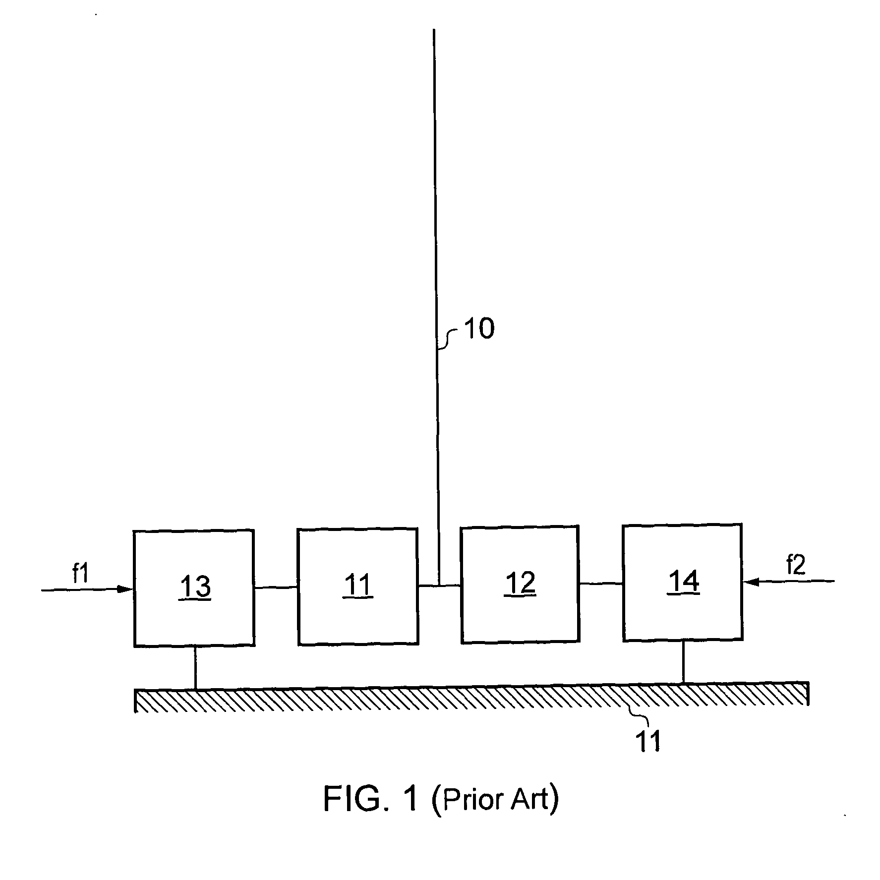 Antennas with multiple feed circuits