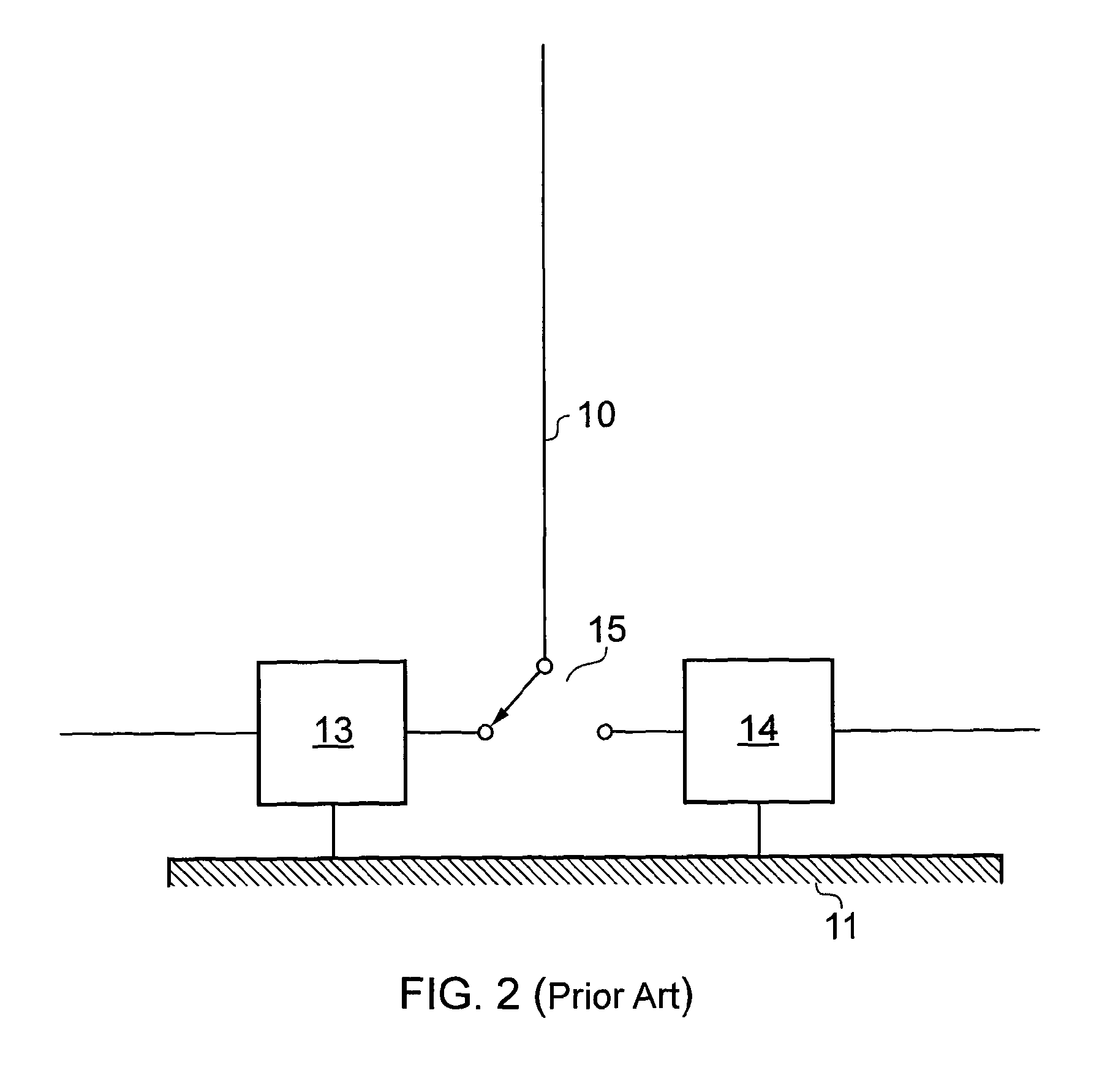 Antennas with multiple feed circuits