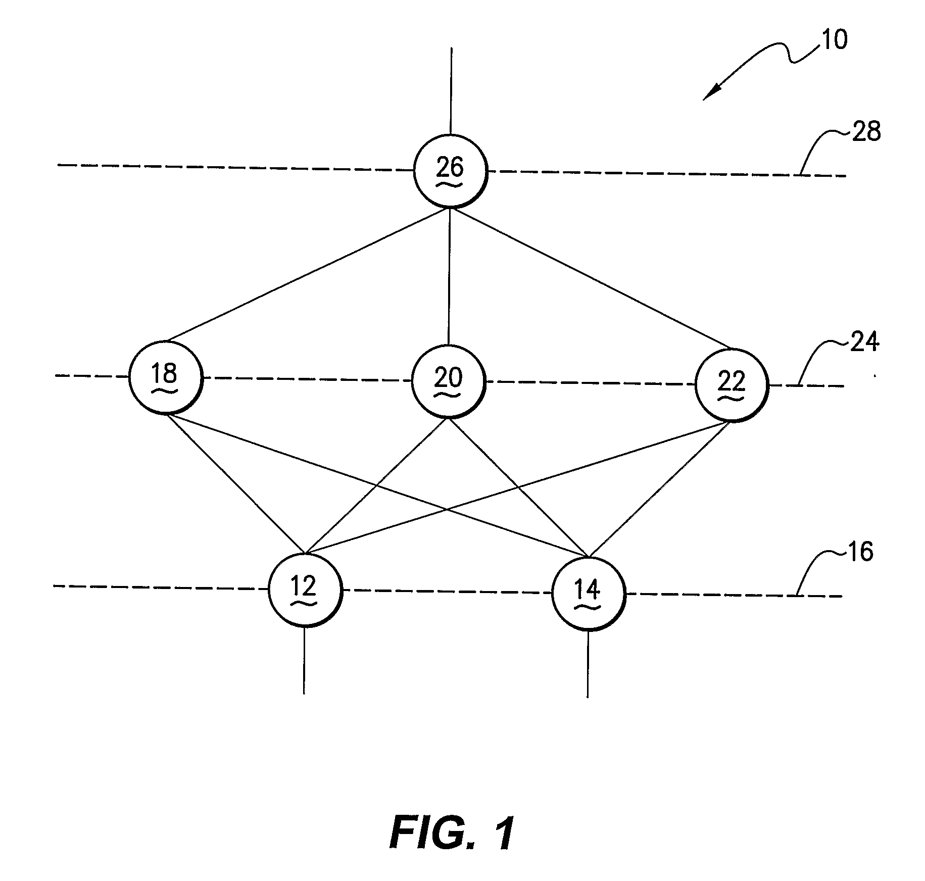 Method for Training Neural Networks