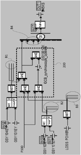 Synchronous grid-connected simulation module and creation method thereof