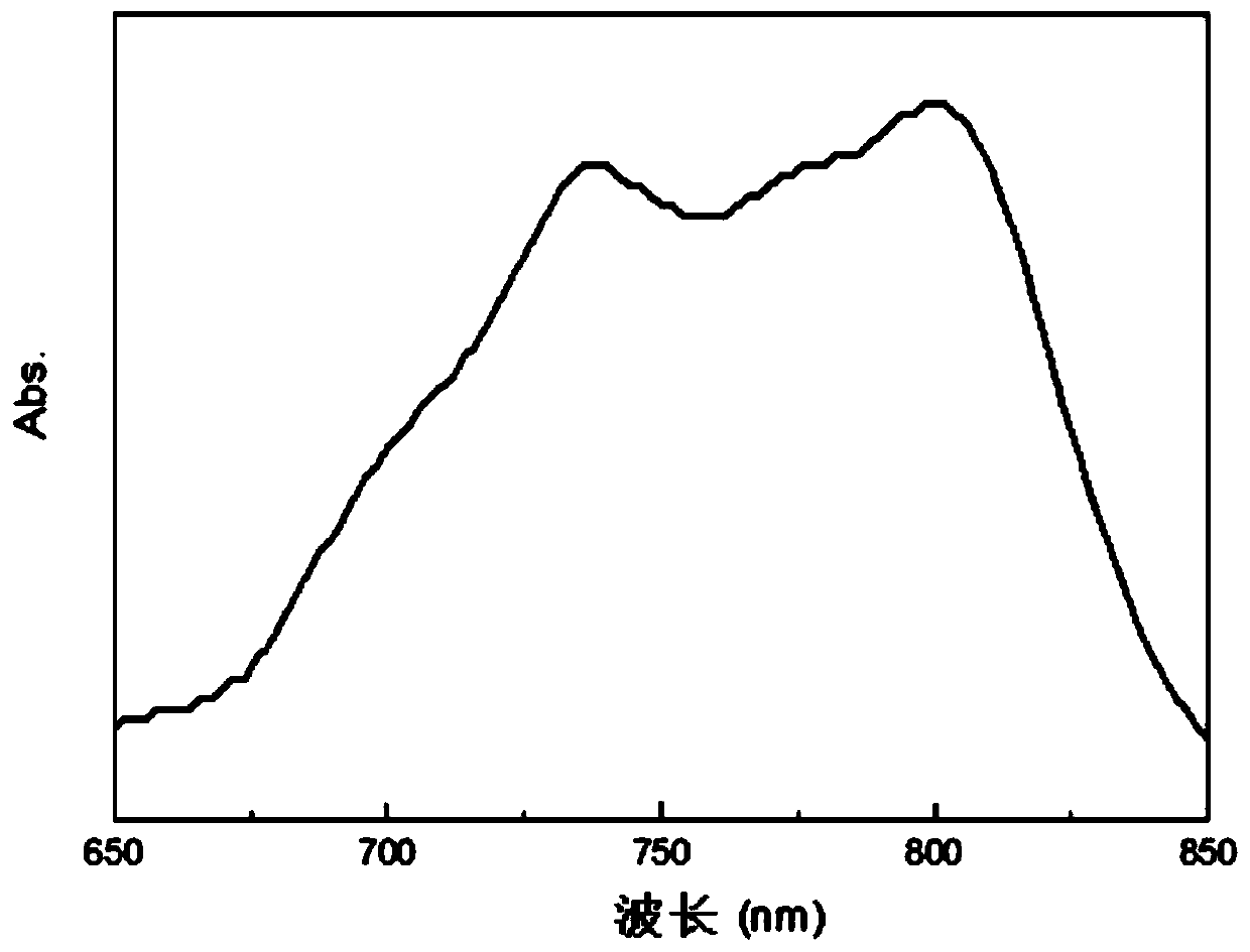 Preparation method of metallic single-walled carbon nanotube-graphene aerogel composite electrode material