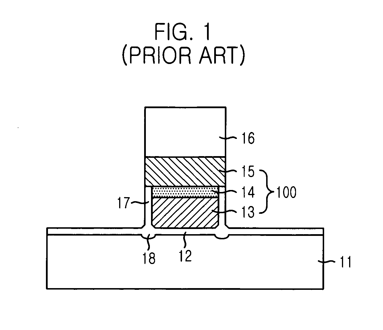 Gate electrode with double diffusion barrier and fabrication method of semiconductor device including the same