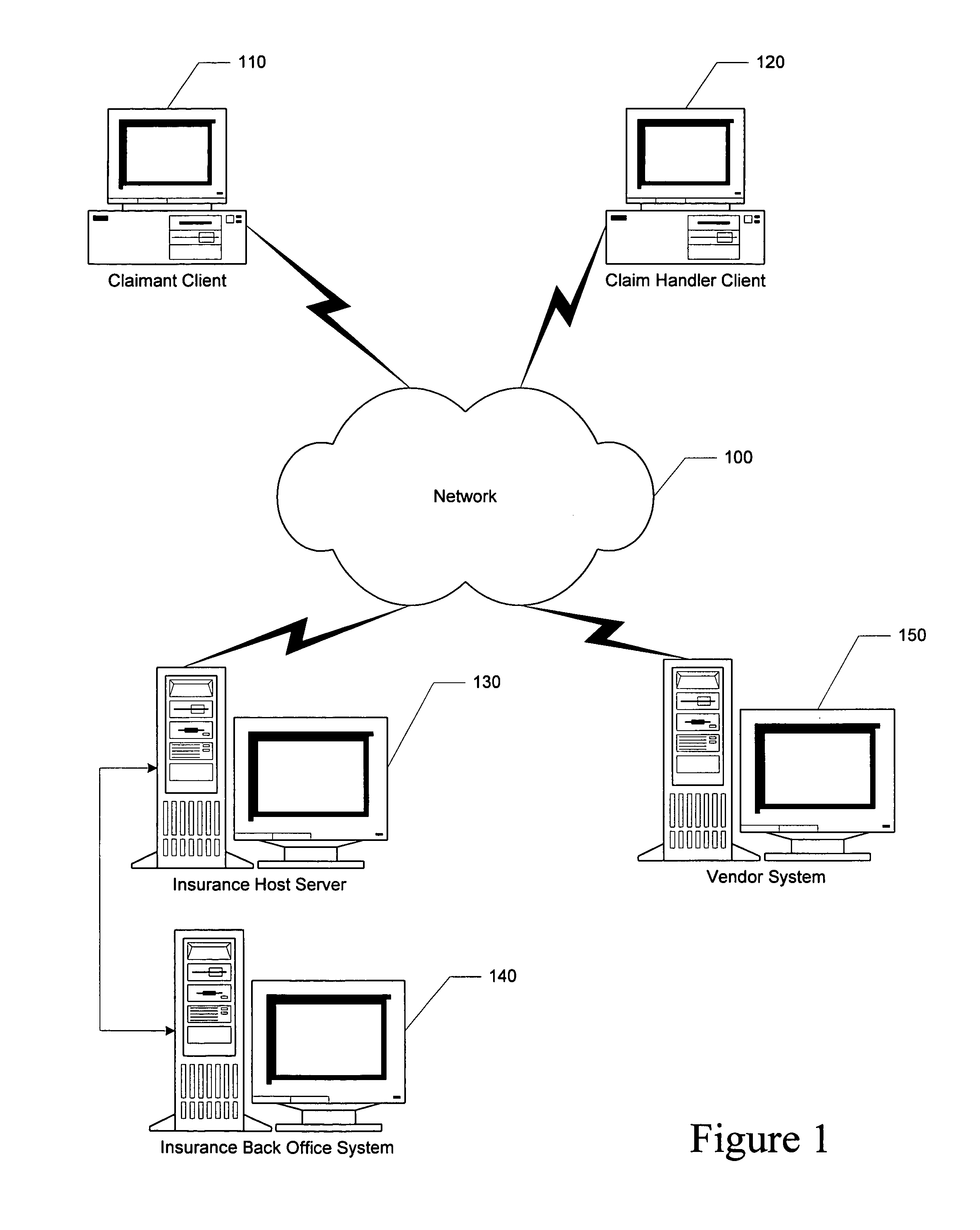 Providing evaluation and processing of line items