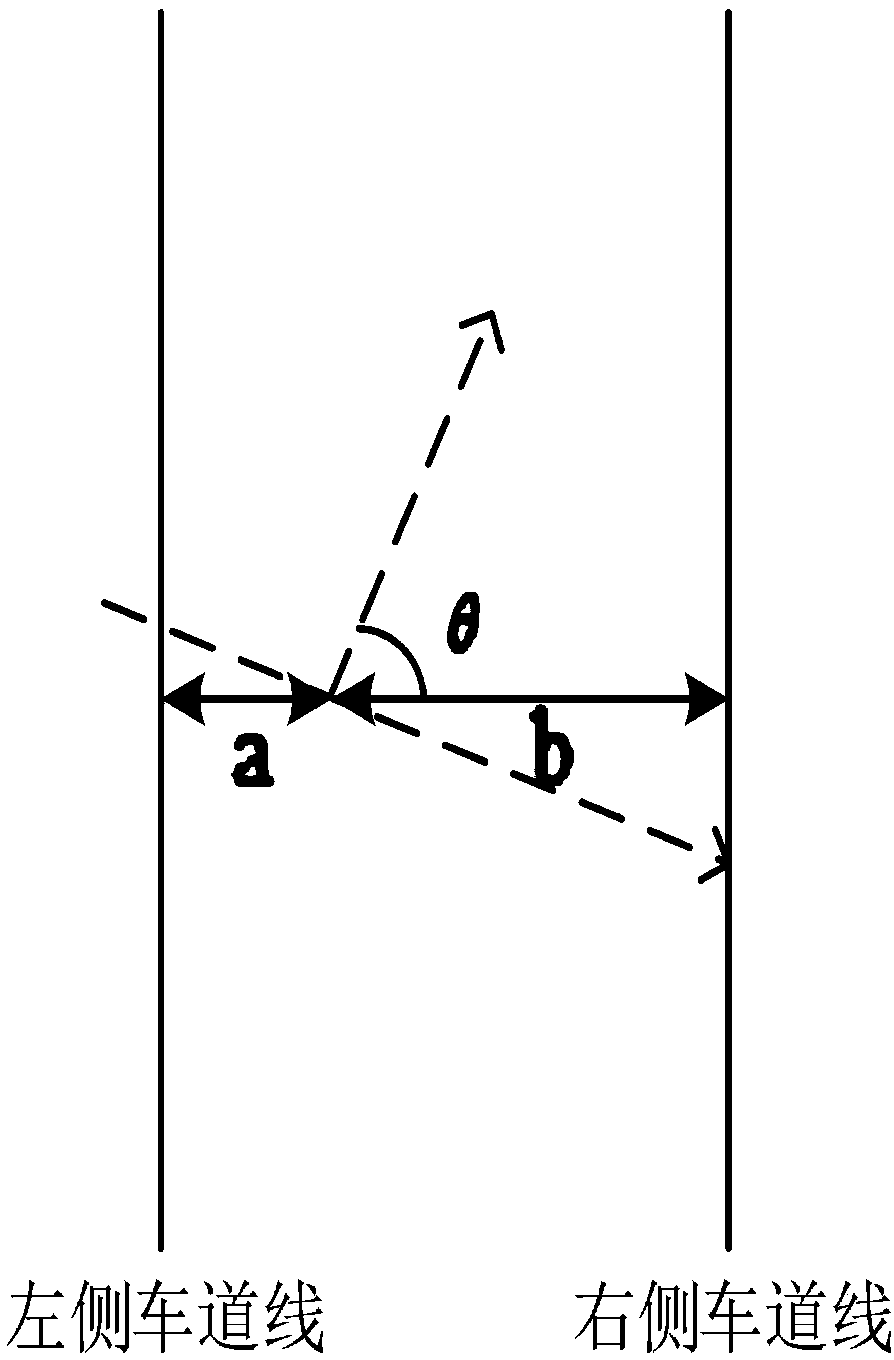 Traffic accident scene safety protection and monitoring method and device