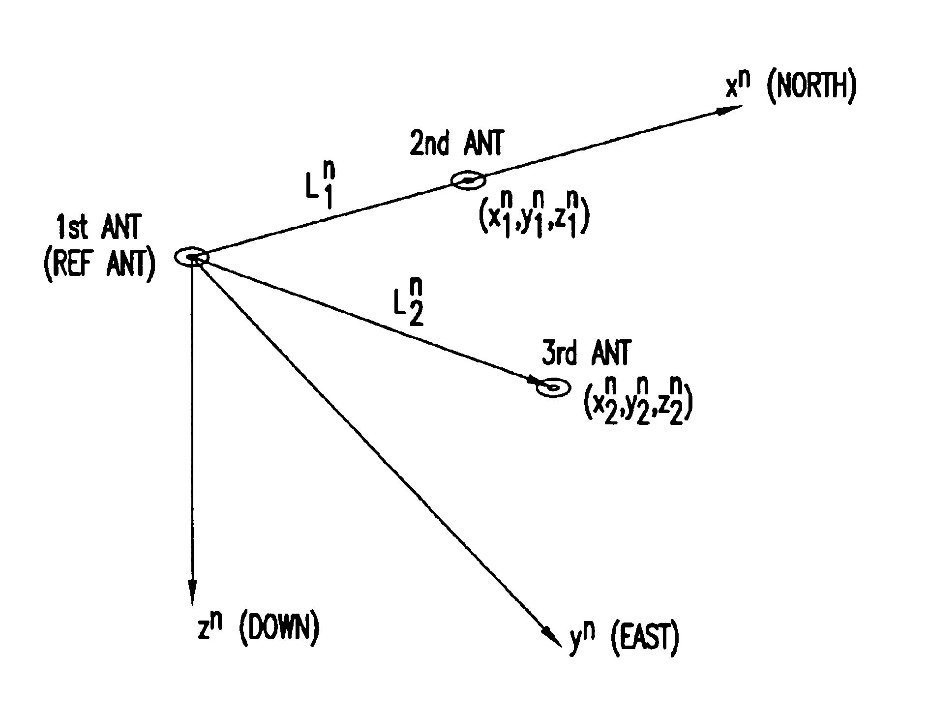 Attitude angle detecting apparatus