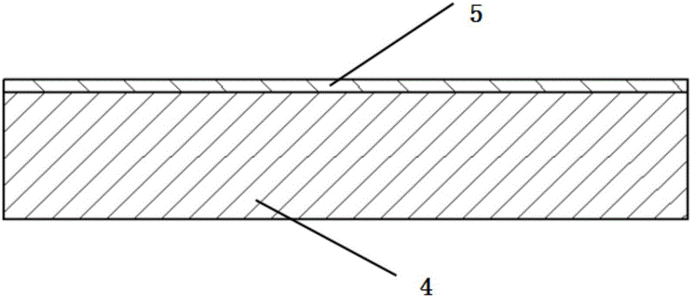 Double-layer heterostructure mold, its manufacturing method and application in micro nano material preparation