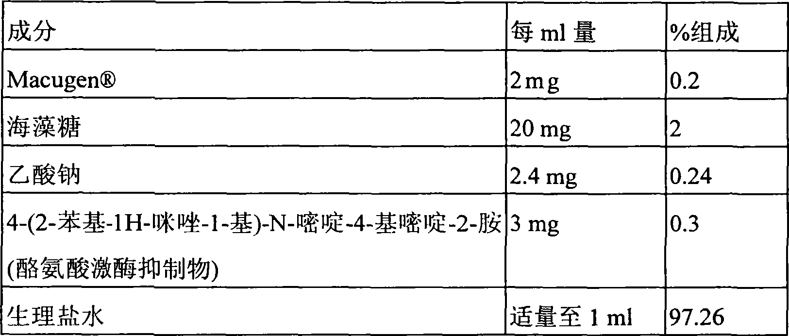 Combination therapy for diseases involving angiogenesis