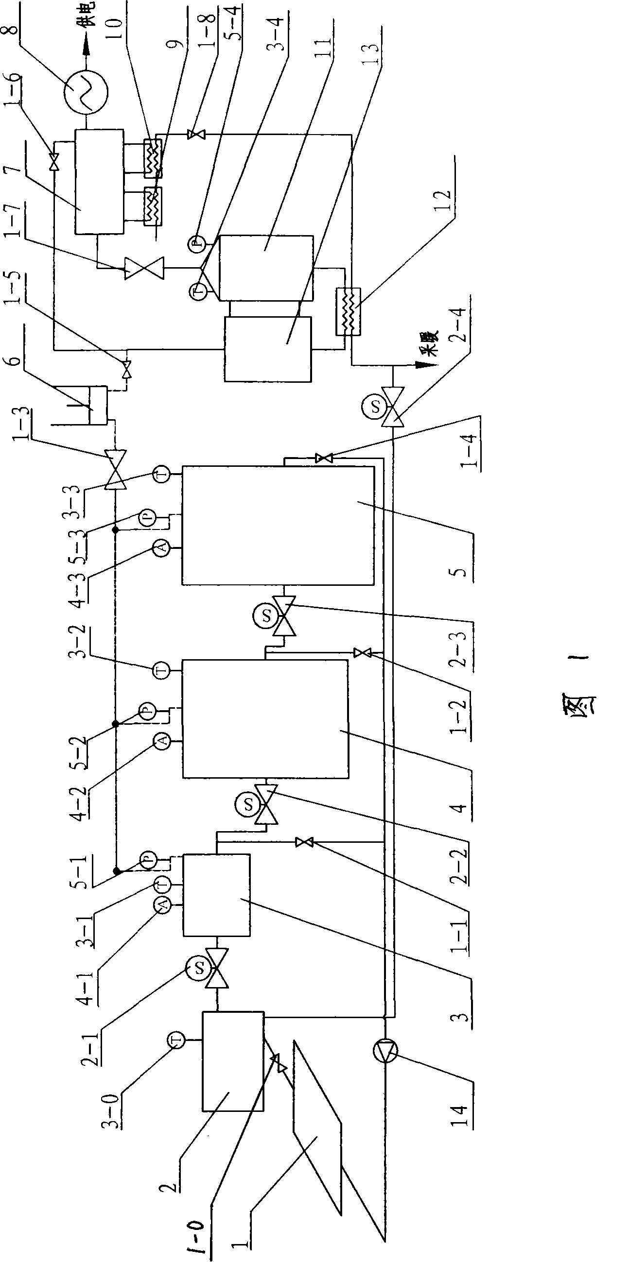 Solar energy and biological energy complementary cogeneration cooling heating system