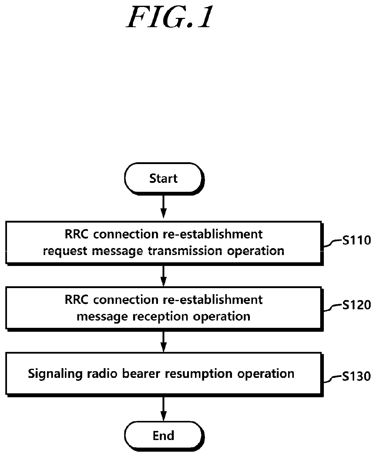 Method for performing mobility process of nb-iot terminal, and apparatus therefor