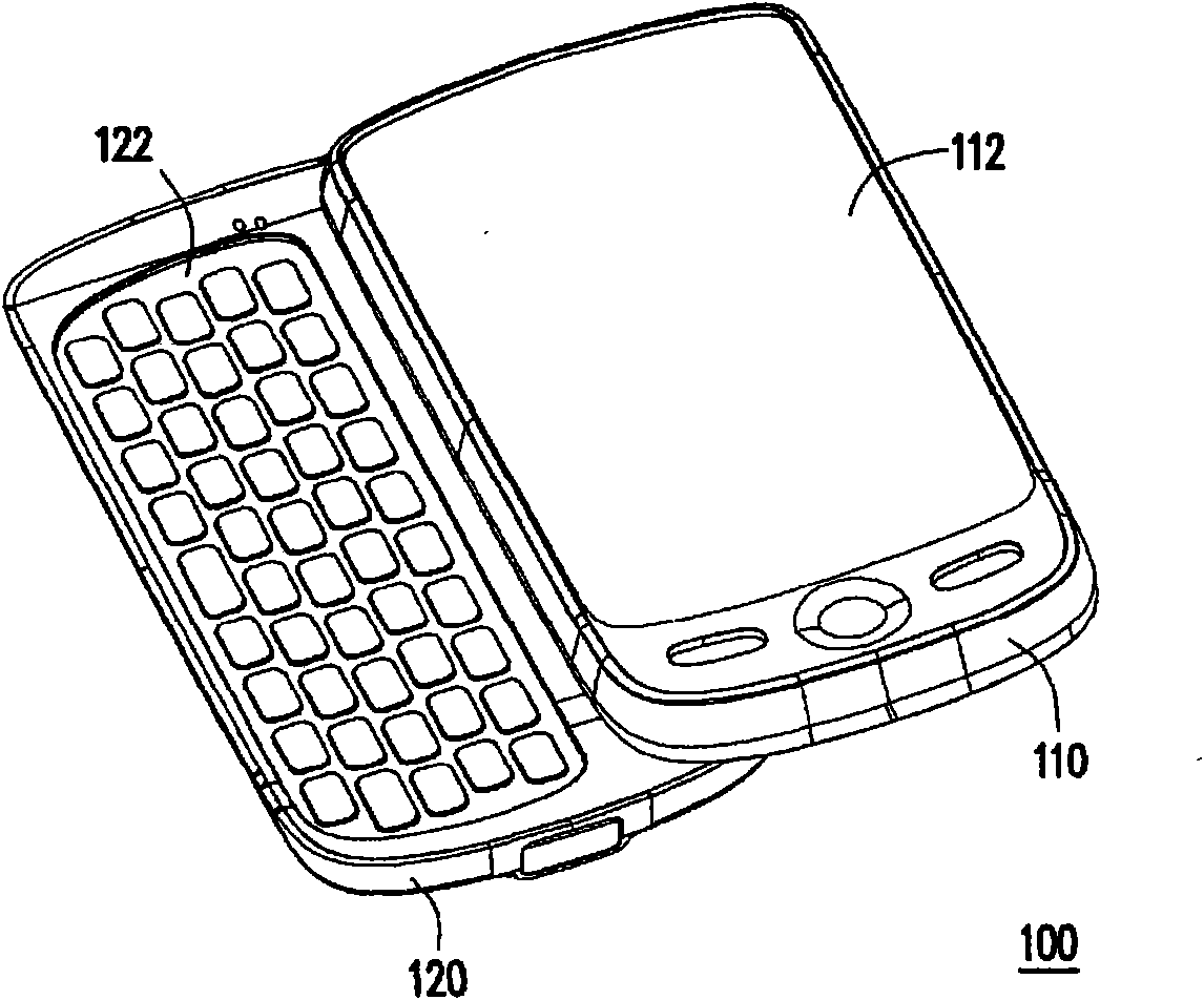 Handhold electronic device