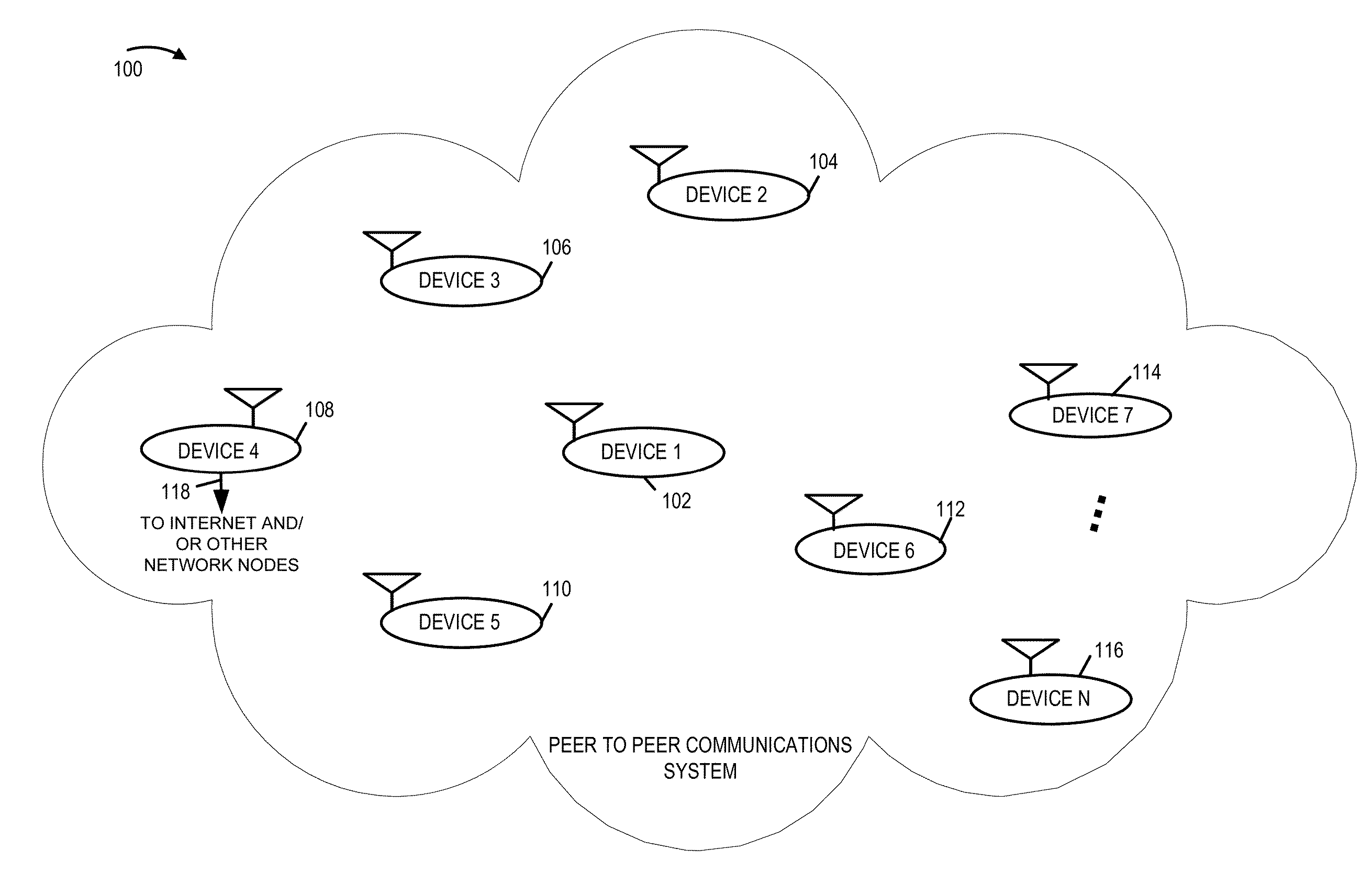 Methods and apparatus for selecting and transmitting pilots