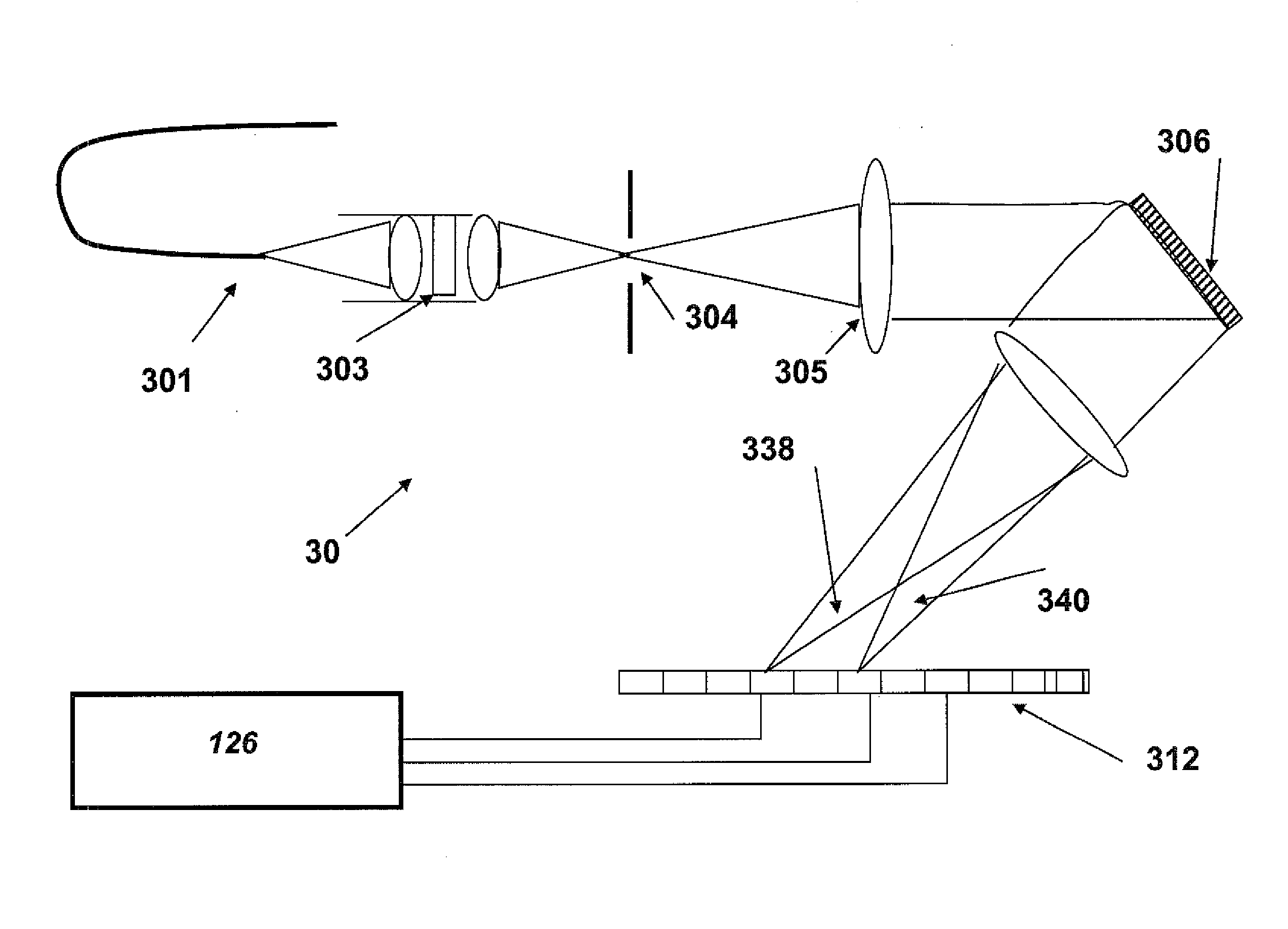 Method and system for raman, fluorescence, lithographic, stimulated emission and photochemical imaging beyond the diffraction limit