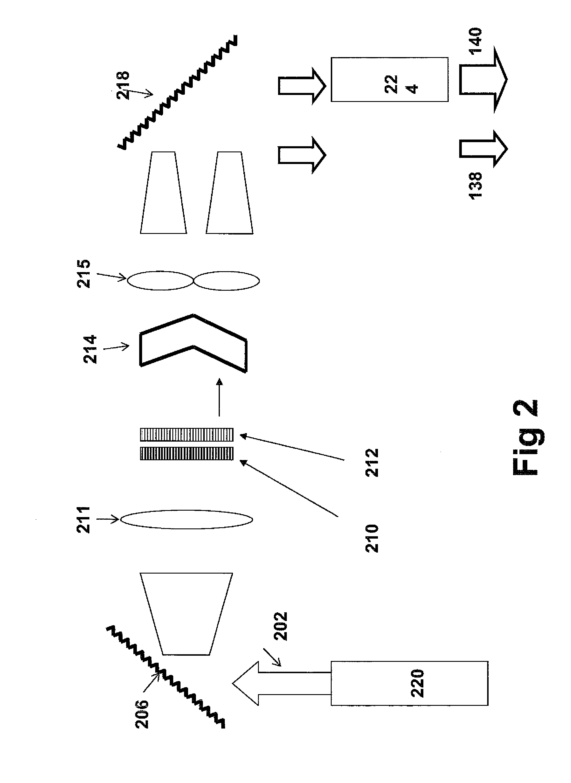 Method and system for raman, fluorescence, lithographic, stimulated emission and photochemical imaging beyond the diffraction limit