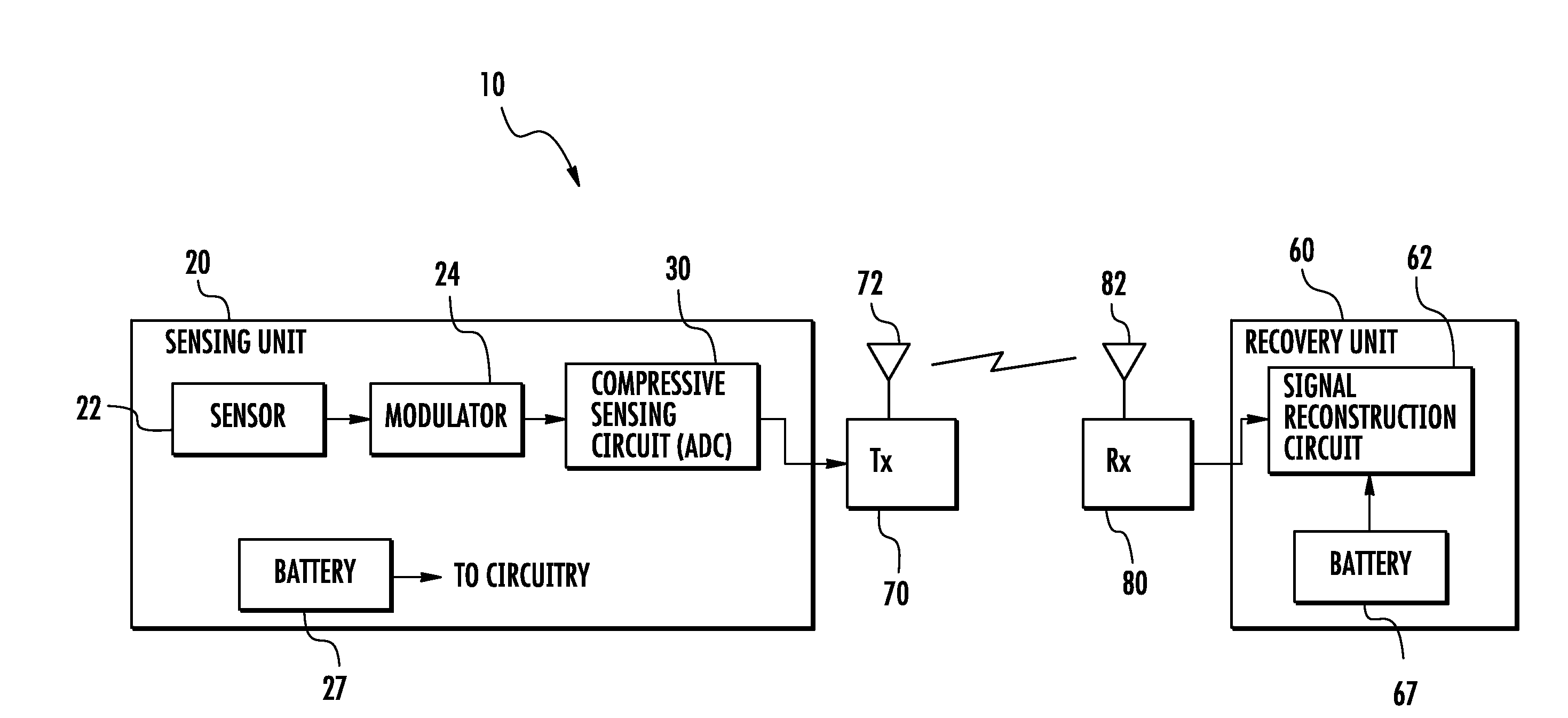 System with sub-nyquist signal acquisition and transmission and associated methods