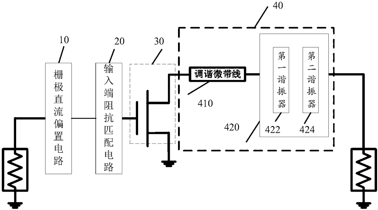 Broadband bandpass filter power amplifier based on frequency selective coupling