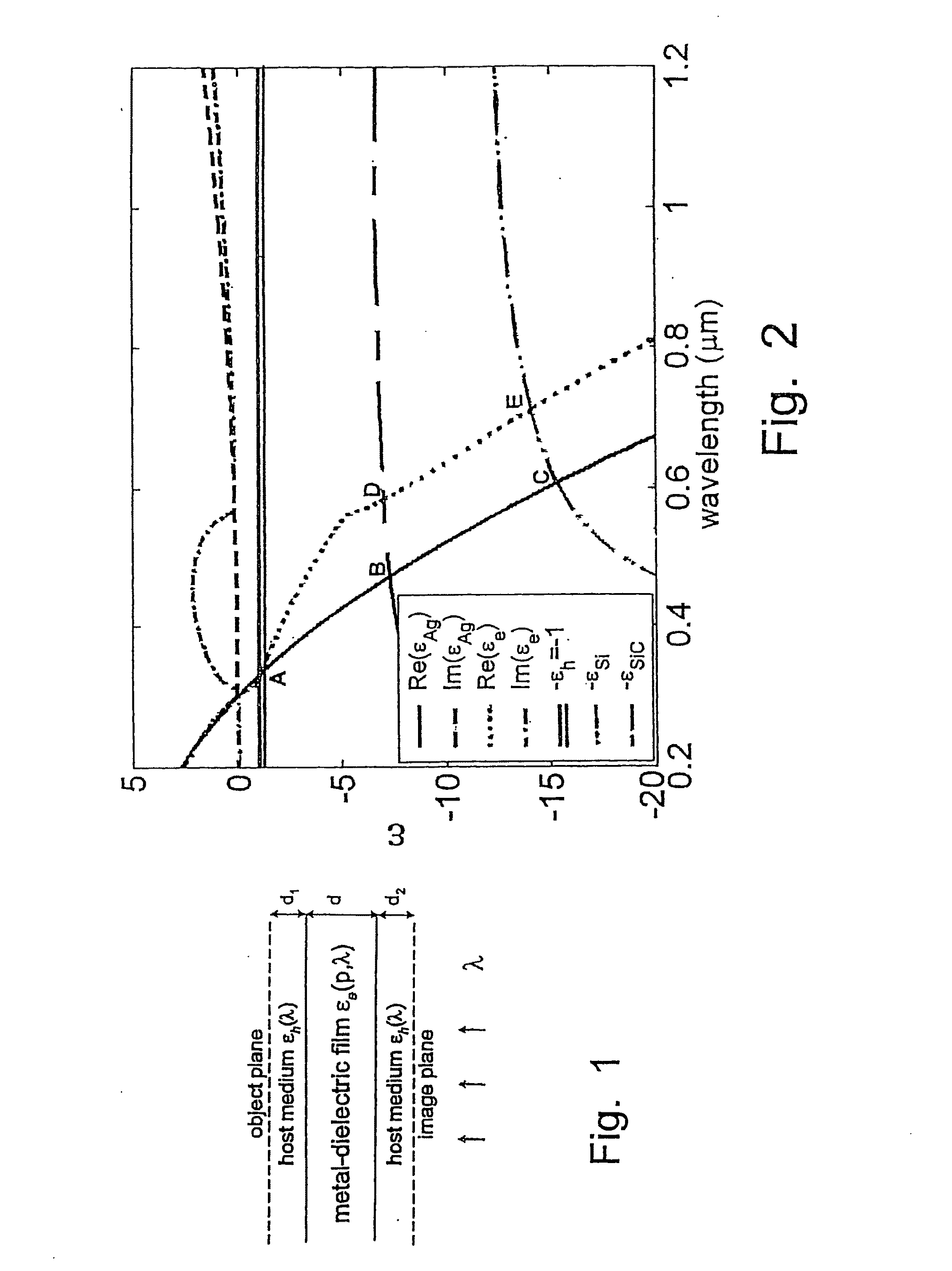 Near field super lens employing tunable negative index materials